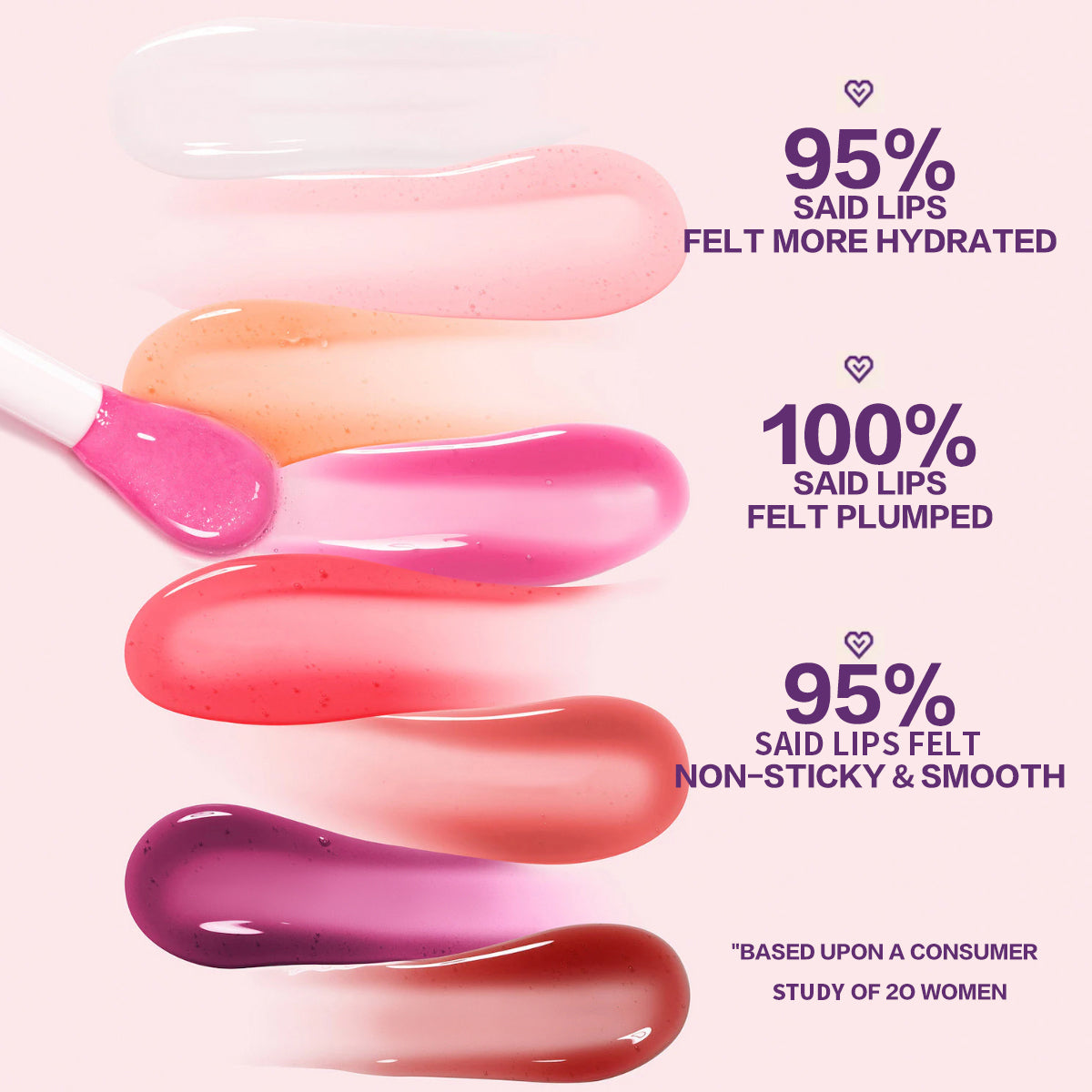 Set de aceites labiales jugosos PHOFAY