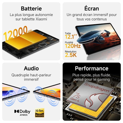 Tablet Xiaomi Octa Core