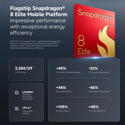 Smartphone Poco POCO F8 Pro 5G 6,9" Octa Core 12 GB RAM 512 GB Black