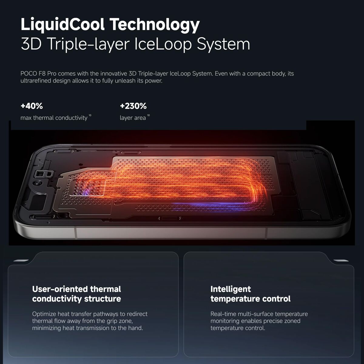 Smartphone Poco POCO F8 Pro 5G 6,9" Octa Core 12 GB RAM 512 GB Black