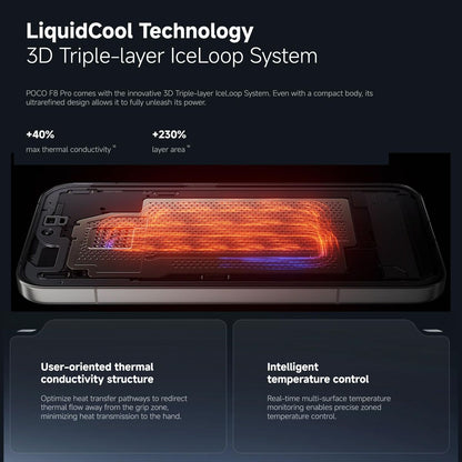 Smartphone Poco POCO F8 Pro 5G 6,9" Octa Core 12 GB RAM 512 GB Black