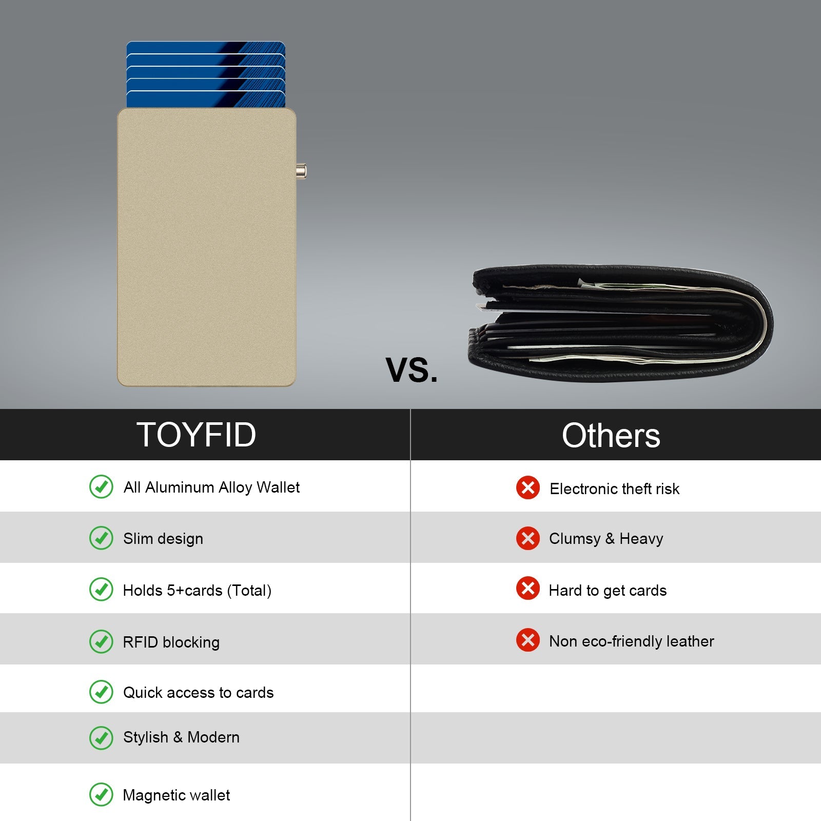 Cartera TOYFID de aluminio desplegable con RFID, delgada y básica, personalizada para tarjetas, para hombre 