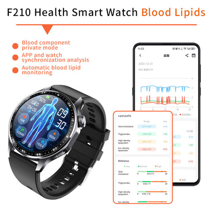 Advanced Health and Fitness Smartwatch with Tools to Manage Stress and Sleep, ECG App, SpO2, 24/7 Heart Rate