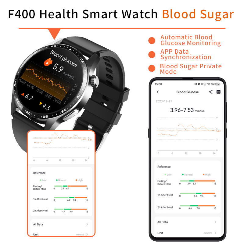 Reloj inteligente para hombre con control del oxígeno en sangre, ECG+PPG, temperatura corporal precisa, monitor de frecuencia cardíaca, presión arterial y VFC.
