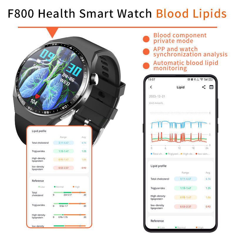 Relojes inteligentes ECG+PPG para diabéticos, con pantalla táctil completa, Bluetooth y control preciso de la presión arterial, para Android e iOS, 2025