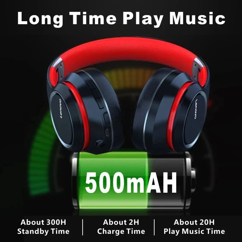 Bluetooth Noise Cancelling Over-Ear Wireless Headphones