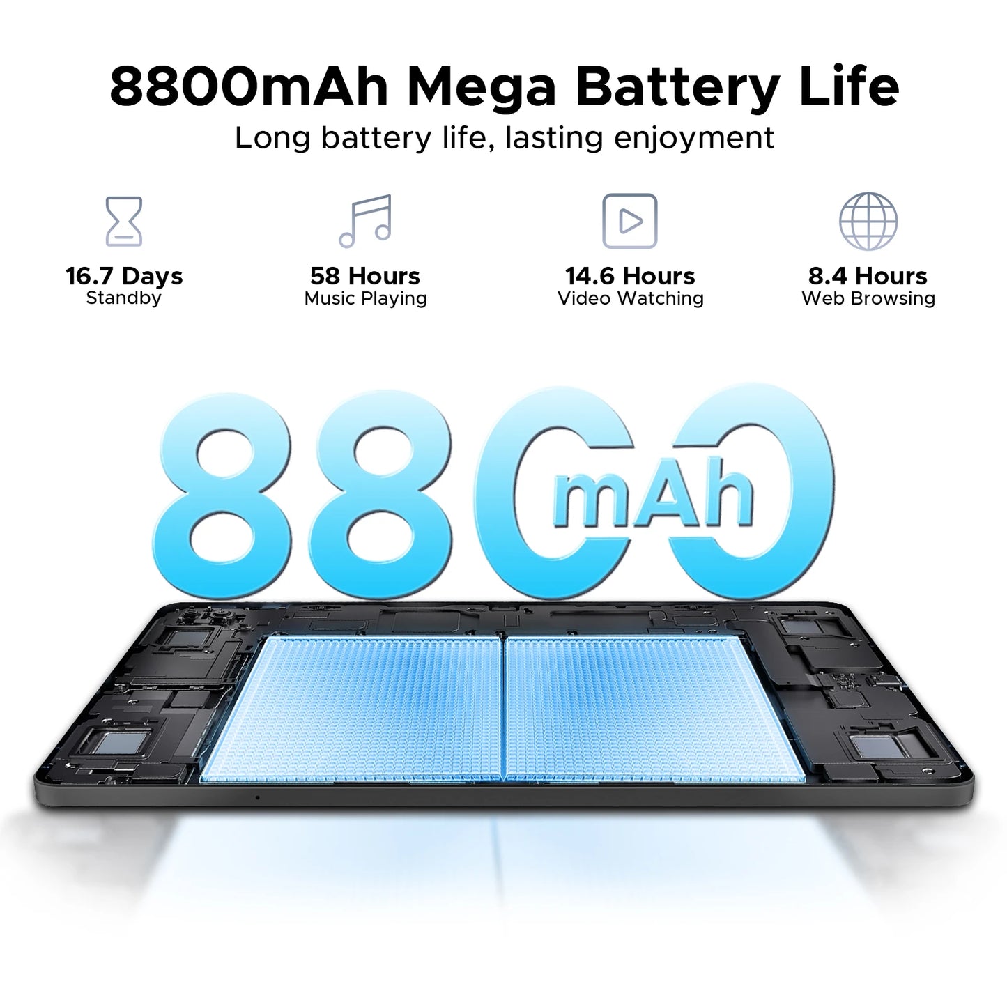 【Brand+】Doogee Tab E3 Tablet Pc Android 15 Gemini Ai 11-Inch Ultra-Clear 32Gb(8+24) 256Gb Helio G100 8800Mah Battery Tablet