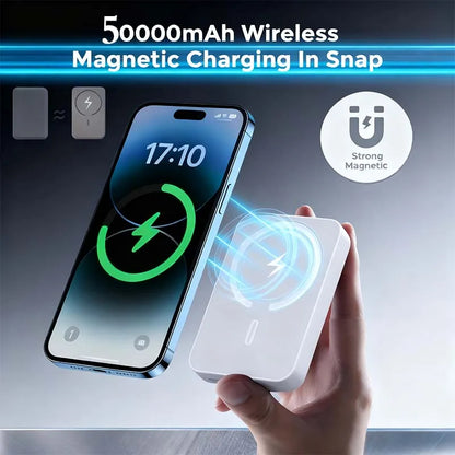 20000mAh Magnetic PowerBank Wireless PD 22.5W Fast Charger For Magsafe Portable Auxiliary Battery For Xiaomi  Iphone 17 16 15 14