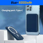 20000mAh Magnetic PowerBank Wireless PD 22.5W Fast Charger For Magsafe Portable Auxiliary Battery For Xiaomi  Iphone 17 16 15 14