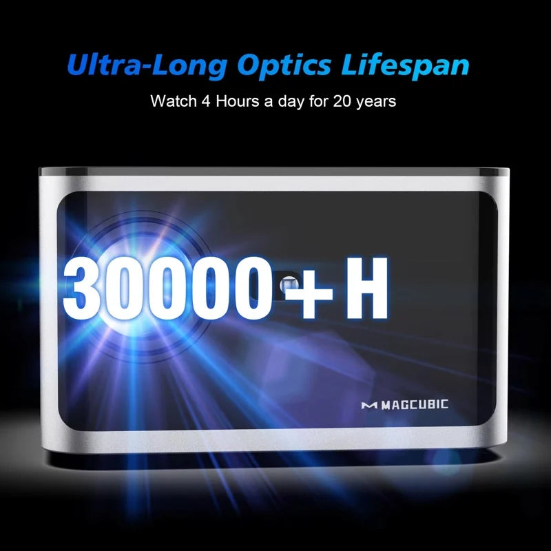 Proyector inteligente 4K Android 11 1080P LED WiFi6 Negro