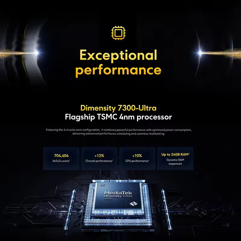 【Brand+】POCO X7 Smartphone Dimensity 7300-Ultra 6.67"120Hz AMOLED Display 45W 5110mAh 50MP Camera IP68 Xiaomi HyperOS NFC