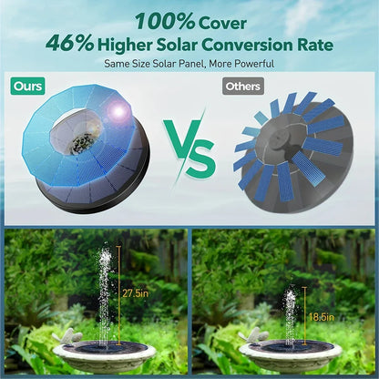 1.4w Solar Bird Bath Fountain Pump for Garden Decor Fish Tanks Ponds Outdoor Water Feature Floating Water Pump Garden decoration