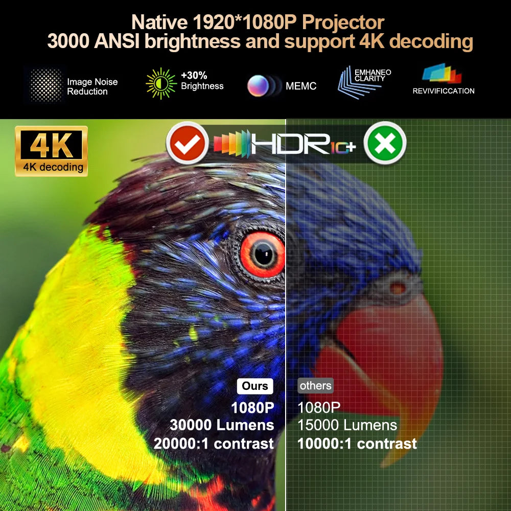 Proyector portátil NNEOBA 4K HD para Android, color negro