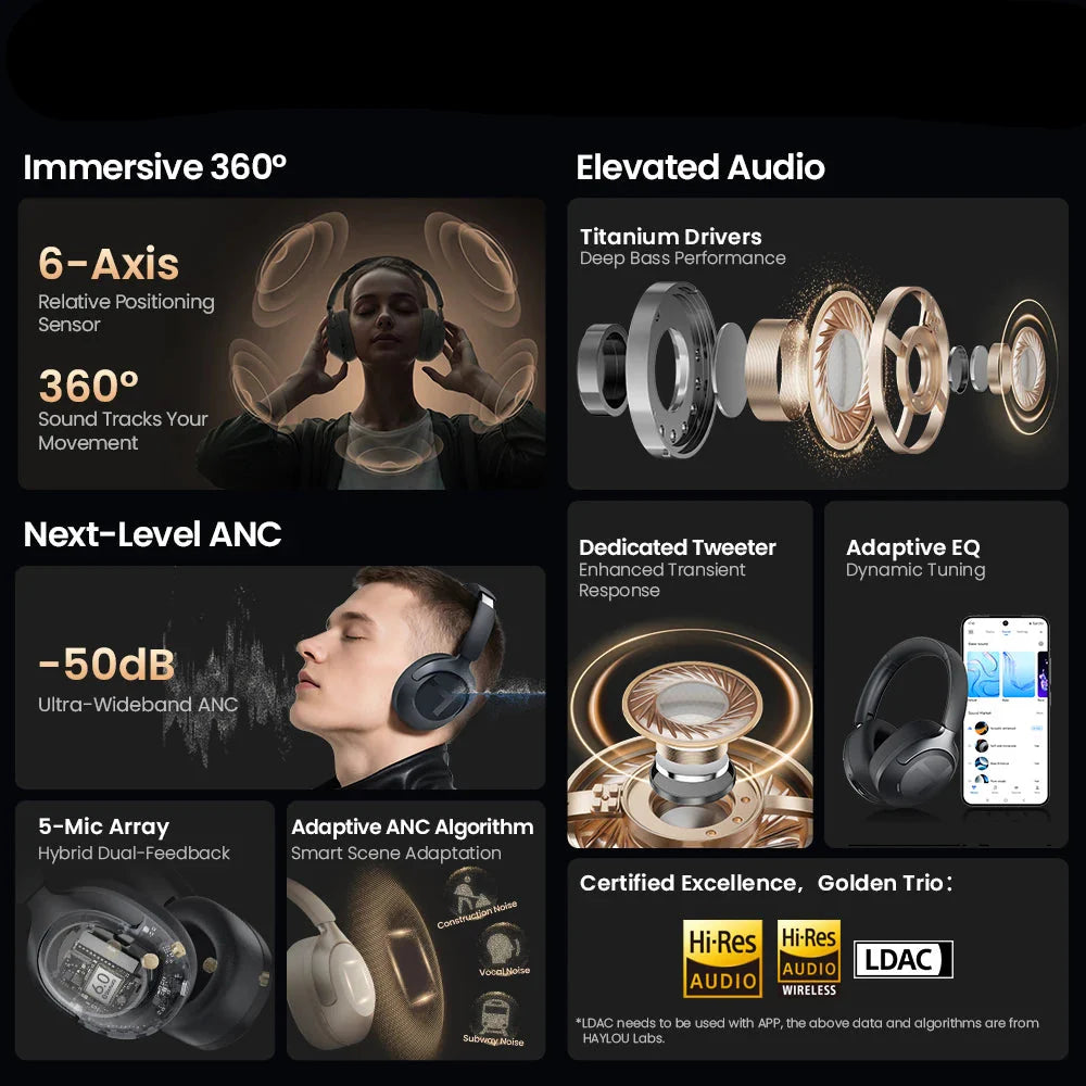 Auriculares inalámbricos con cancelación de ruido NNEOBA, color negro