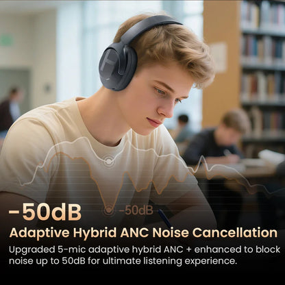 NNEOBA Wireless Noise Cancellation Headphone Black