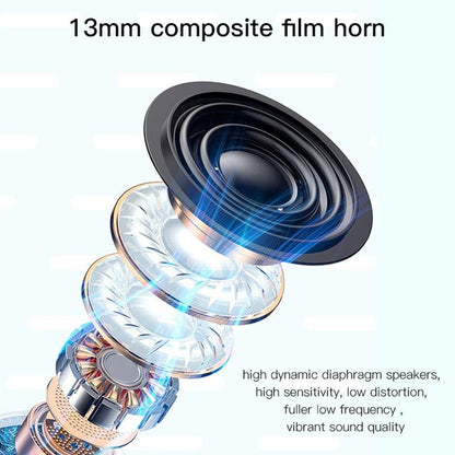 NNEDSZ True Wireless Stereo Bluetooth 5.0 Earphones - Tws18