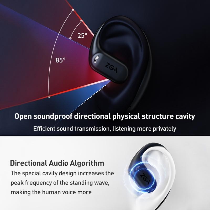 Auriculares inalámbricos Bluetooth NNEDSZ con montaje en la oreja - Blanco