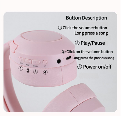 NNEDSZ Black TL-29 PRO Wireless & Wired Over-Ear Bluetooth Headphones – Comfortable and Versatile