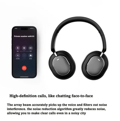 NNETM Wireless Bluetooth Over-Ear Headphones with ANC and Mic